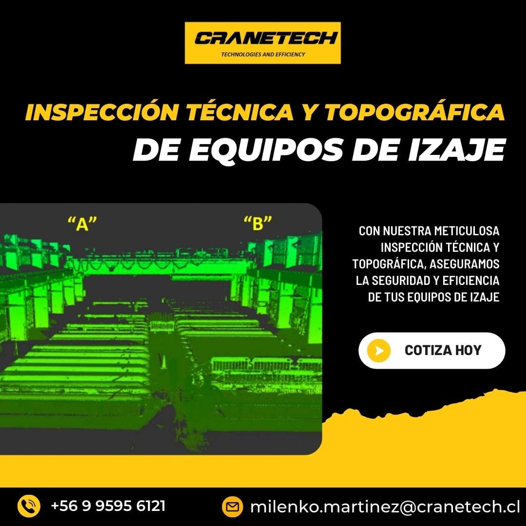 Infografía de Cranetech sobre inspección técnica y topográfica de equipos de izaje